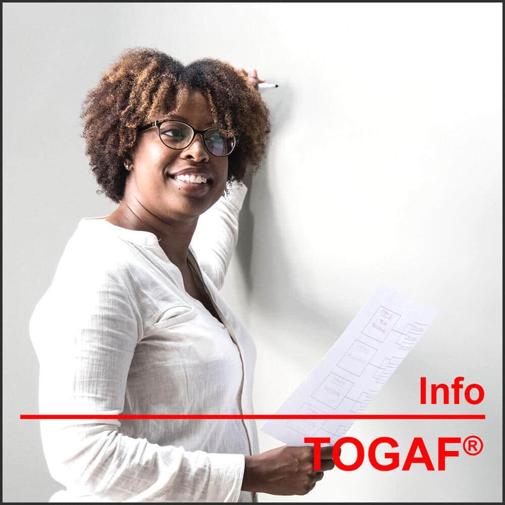 Algemene informatie TOGAF® Leer meer over TOGAF® 9.2, de training en uw route naar certificering